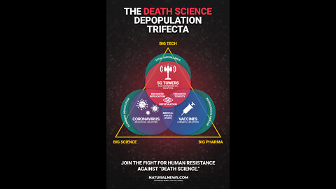 5g and Vaxxines Being Used For Mass Murder - Dr. Ricardo Delgado