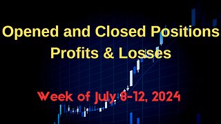 Weekly Review: Opened and Closed Positions for July 8-12, 2024