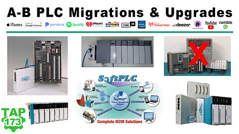 Allen-Bradley PLC Migrations and Upgrades with SoftPLC