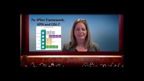 7a. IPsec Framework,VPN, and OSI-7 (OSI Layer 7)