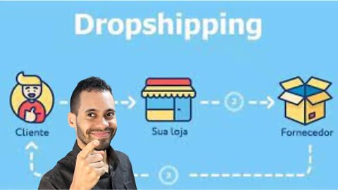 O Que é Dropshipping na Prática