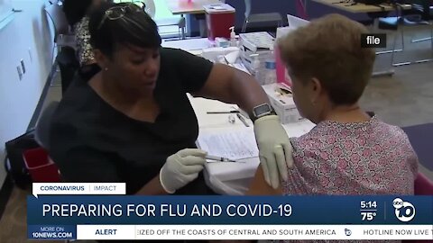 Preparing for the flu season and COVID-19