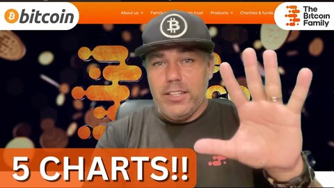 BITCOIN BOTTOM IN? THESE 5 CHARTS SAY YES!!