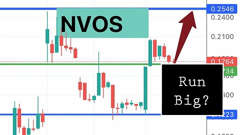 #NVOS 🔥 ready for another run? $NVOS