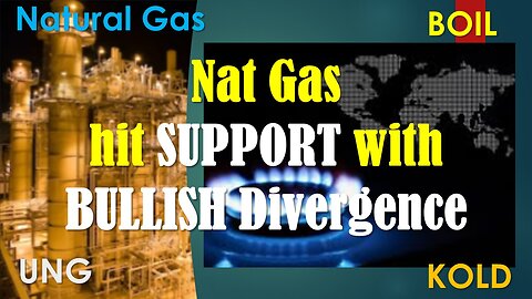 Natural Gas hit SUPPORT with Bullish Divergence emerging