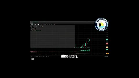 Unveiling The Secrets - How VIP Members Achieve +270% Profit In Day Trading - Must Watch -