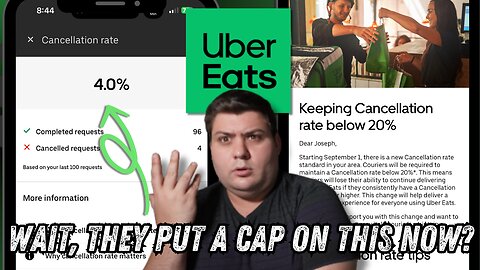 Cancelation Rate Standard on UberEats - EVERYTHING You MUST Know!!