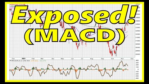 🔴 MACD Timing Exposed! 💰 (Trading Strategy For Cryptos, Forex, Stocks, Commodities)