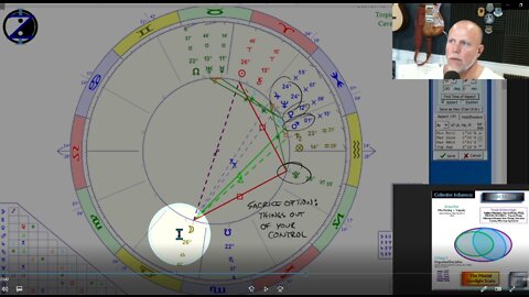 Full Moon in Libra with Pluto T-Square! How to CIRF 4/14 - 4/20