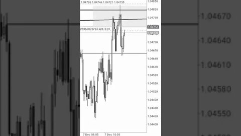 Live Forex Trading [ on the Road ] #shorts