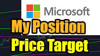 Microsoft Stock Analysis Today My positon and target