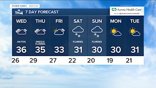 Foggy night, dreary and mild week