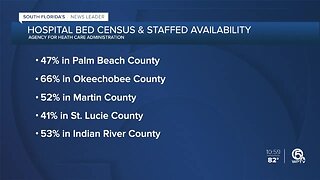 Online dashboard tells how many hospital beds are available in Florida