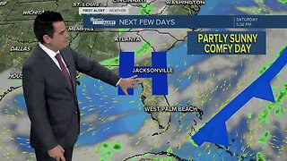 South Florida weather 2/8/20