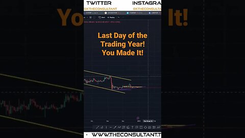 DON'T WORRY - You Made It! The Last Day of the Trading Year is Here!