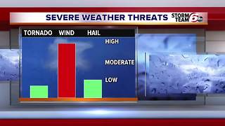 Severe Storm Potential