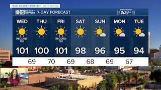 More record temperatures in the forecast