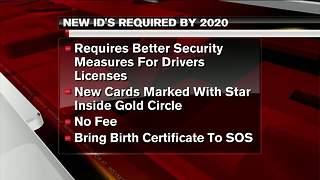 Michigan to begin issuing REAL-ID-compliant driver's licenses next week