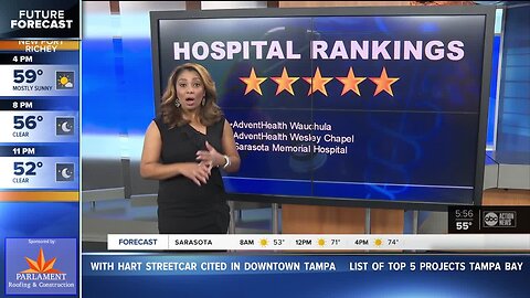 How Tampa Bay area hospitals stack up