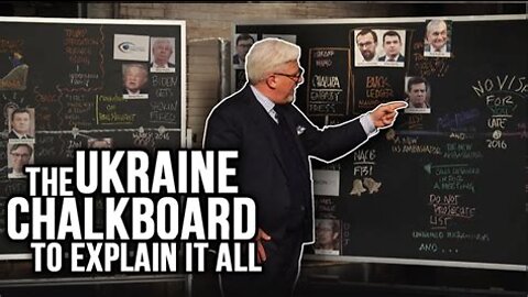 Ukraine Scandal Explained Glenn Beck 2019