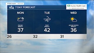 Snowfall in store for Sundays, highs in mid 30s