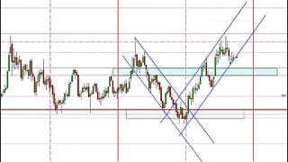 June 9 2023 Plus3 Futures and Commodities Show