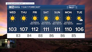 Excessive Heat returns to the forecast