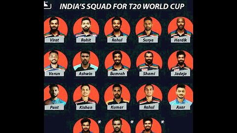 Team India to T20 World Cup cricket 2022