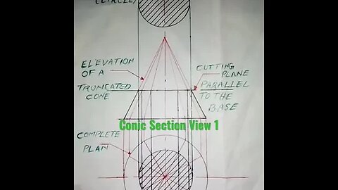Conic Section View 1