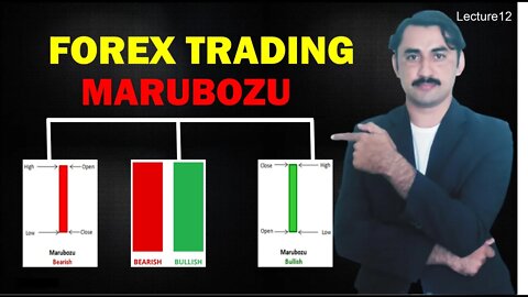 How to read and understand Marubozu: bull, bear and trend lines| technical analysis