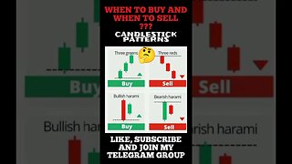 The Ultimate Candlestick patterns Trading Signals 🔥💯✅ #shorts #trading #stockmarket