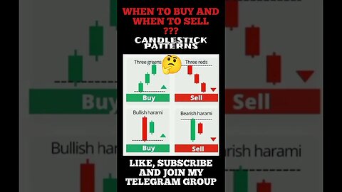 The Ultimate Candlestick patterns Trading Signals 🔥💯✅ #shorts #trading #stockmarket