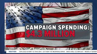 Presidential campaign spending in Denver in January & February