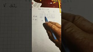 ART WITHIN THE MATH TO COME IN A LATER VIDEO