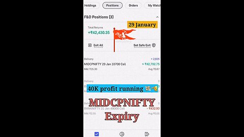 Today MIDCPNIFTY expirey profit running in Indian stock market option trading