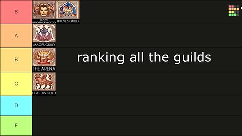 ranking all The Elder scrolls IV Oblivion guilds
