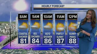 South Florida Thursday morning forecast (8/1/19)