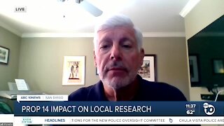 Prop. 14's impact on local research