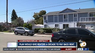 Renters may have decade to pay back rent, interest free