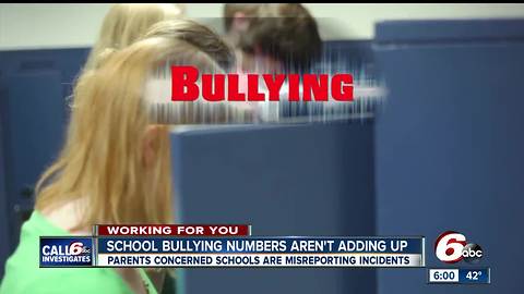 Possible misreporting in bullying incidents concerns parents