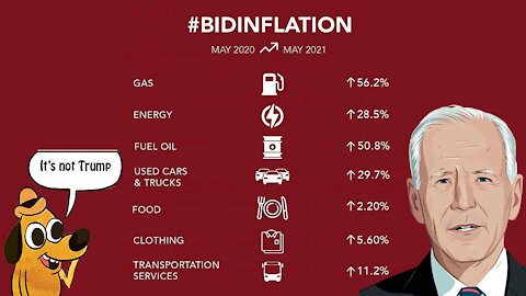 The Friday Vlog Americans Brace For Bidenflation