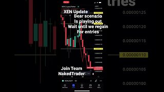 XEN update analysis #XEN # #crypto #shorts