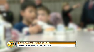 Update on Coronavirus on AM Buffalo
