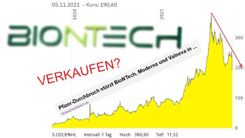 BioNTech - VERKAUFSEMPFEHLUNG!