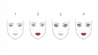 THE FOUR BASIC MAKEUP LOOKS