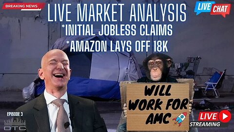 Amazon announces 18k Layoffs, Initial Jobless Claims and the Market Reaction.