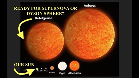 Update: Supernova or Dyson Sphere? Physicist Warns Betelgeuse Could Be Getting Ready to Explode