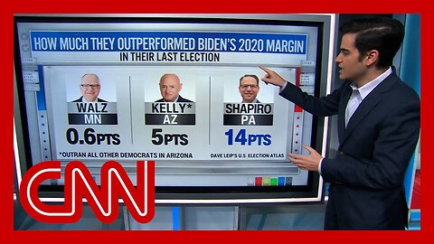 Harry Enten: Electoral math points in one direction for Harris’ VP pick | N-Now ✅