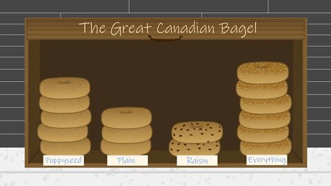 Election Night in America, in Canada | Bagelcast