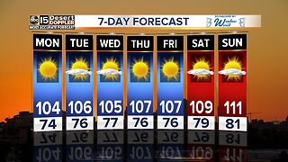 Temperatures rise this week